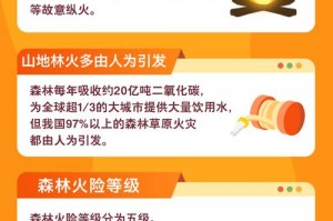 美少女梦工厂4怎么去森林美少女梦工厂4nds攻略