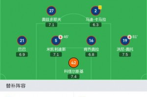 最新云顶之弈最强阵容、最新云顶之弈最强阵容图