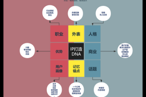 奥比岛里面的人物叫什么奥比岛里的npc