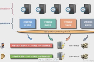 如何建立游戏_如何建立游戏服务器