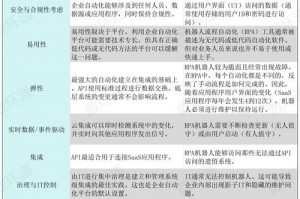 3d网游属于虚拟现实吗-3d网游属于虚拟现实吗为什么