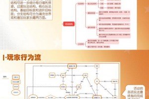 cf虚空怎么获得—cfhd虚空怎么得
