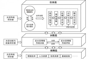 如何预判恐怖袭击,恐怖袭击的预防措施