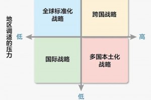 2022年msi在哪里举办,今年msi在哪里举办