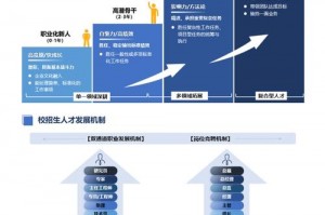 dnf守护者哪个职业带变身(dnf守护者转职哪个好2021)