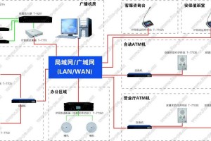微软商城怎么改中文 微软商城怎么改中文模式