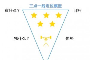 我叫mt手游最强阵容、我叫mt最佳阵容搭配