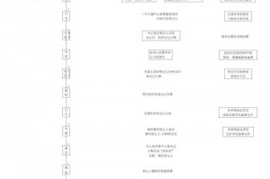 洛克王国灵石猴能获得多少-洛克王国灵石猴怎么样