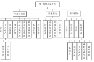 赛尔号道具在哪里买—赛尔号战斗道具在哪买