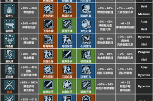 刺客信条大革命是单机吗刺客信条大革命算3a吗