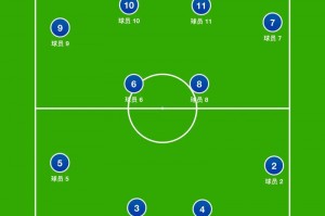 实况足球2016最强阵容-实况足球2016球员推荐