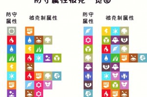 冥赤龙弱什么;冥赤龙太难打了