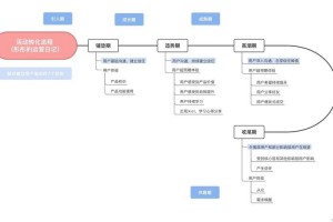 lol大天使长米迦勒绝版了吗lol大天使长米迦勒下架