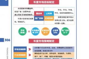 2konline2怎么快速获得合同费-2kol2合同费怎么刷