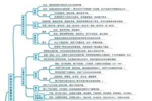 黑曜石灭世者坐骑绝版了吗(黑曜石灭世者坐骑绝版了吗知乎)