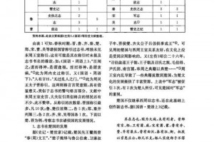 华容道游戏介绍华容道游戏的来历和游戏规则