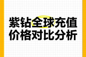 csol紫钻多少钱(csol紫砖会员)