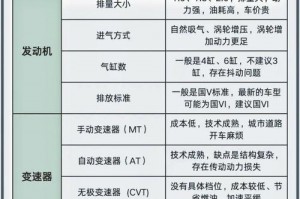 暴力摩托2008哪辆车好暴力摩托2008摩托车价格表