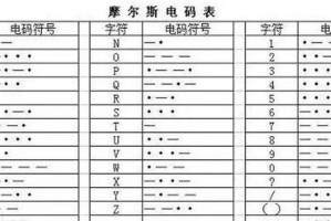 角斗士故事是真实的吗角斗士是真实事件吗