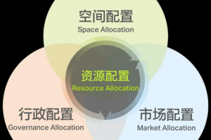 机动战队怎么升级快—机动战队怎么进阶