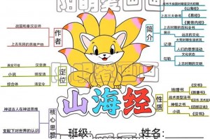 洛克王国安琪打山海经有什么用 洛克王国安琪厉害吗