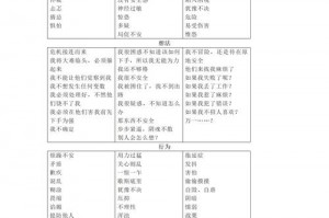 街头霸王4大招怎么放、街头霸王4juri大招视频