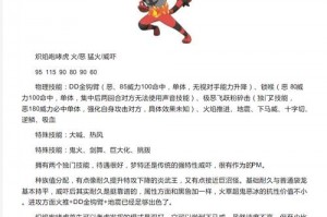 夜见罗刹技能加点_夜见罗刹怎么点技能