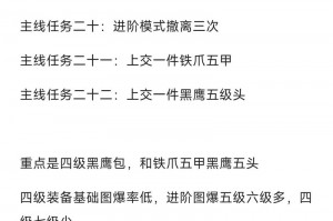 圣安地列斯泽罗小飞机怎么过_圣安地列斯泽罗在哪里