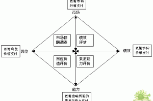 企鹅电竞大炮值多少钱、企鹅电竞大可