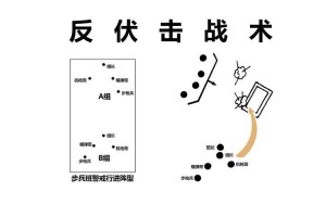 爆焰飞龙技能搭配、爆焰飞龙种族值