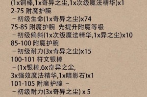 魔兽世界如何附魔(魔兽世界如何附魔鞋子)