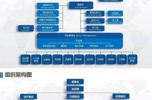 暗黑血统2技能说明、暗黑血统2技能怎么用