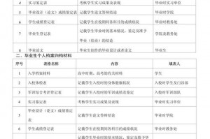 刀剑神域夺命凶弹如何存档、刀剑神域夺命凶弹保存按哪个键