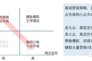 2021年wow月卡多少钱(魔兽世界月卡什么时候出的)