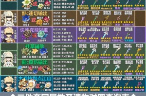 弹弹堂救援行动怎么过;弹弹堂救援行动全三星攻略