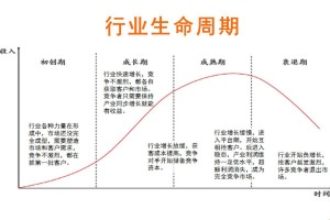 游戏策划是青春饭吗_游戏策划吃香吗