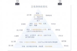 阿加雷斯特战记好玩吗-阿加雷斯特战记人物培养