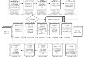 前线指挥官卡特琳娜稀有吗—前线指挥官卡特琳娜绝版