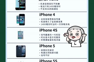 97拳皇哪个版本好连招;拳皇97哪个人物连招简单