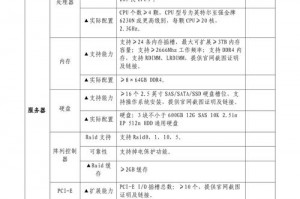 红色警戒2电脑配置要求,红色警戒2推荐配置