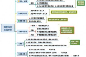 仙剑奇侠传5幻木小径雕像怎么转 仙剑5幻木小径雕像位置