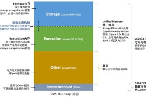 要塞2怎么修改金币—要塞2怎么改中文
