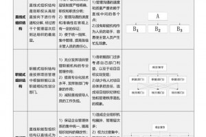 troops和army区别_army military troop的区别