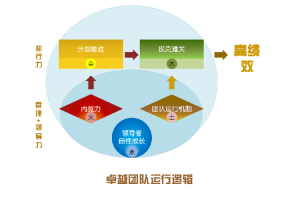 什么网页游戏是16个人玩的 16个人小游戏