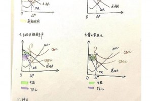 腾讯无耻到了什么地步—最无耻的腾讯