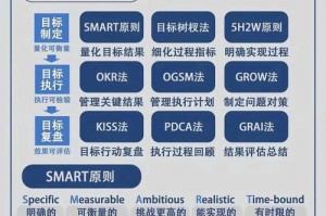 2022元素爆破师走什么属强 2021元素爆破师装备