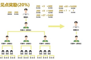 只狼二周目无首付给什么—只狼二周目无聊