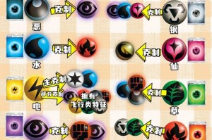 洛克王国最强pve宠物;洛克王国2021最强pve宠物