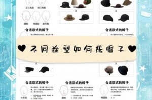 愤怒的小鸟英雄传帽子技能 愤怒的小鸟英雄传装备一览