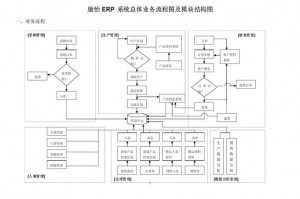 天天真人版怎么创建房间,天天真人版怎么组队